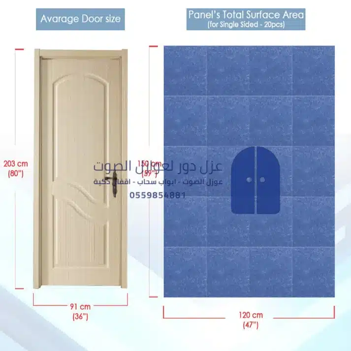 اتصل بنا - عزل دور