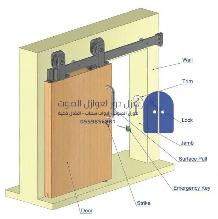 تركيب باب سحاب